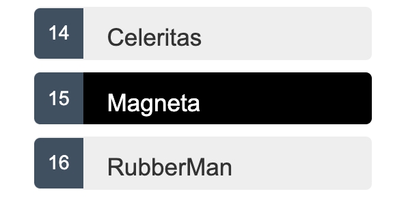 Selected hero with dark background and light text that differentiates it from unselected list items